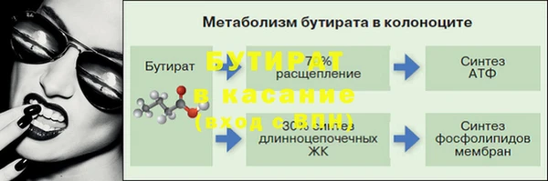 прущая мука Бородино